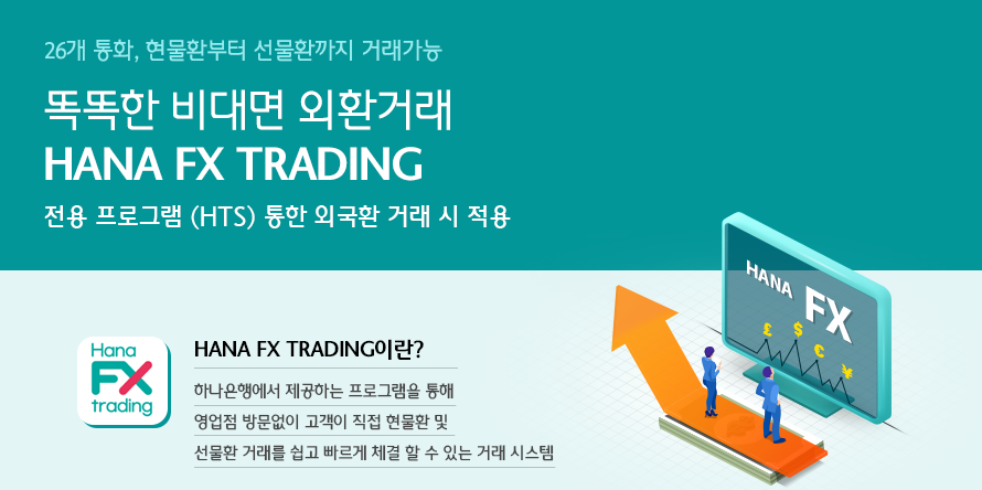 하나은행 HTS 화면